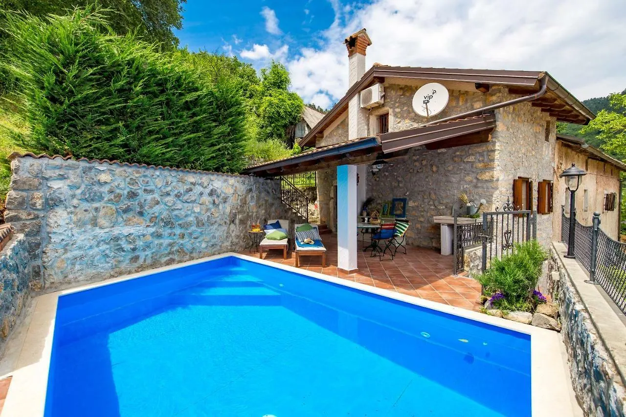 House Pavincic location