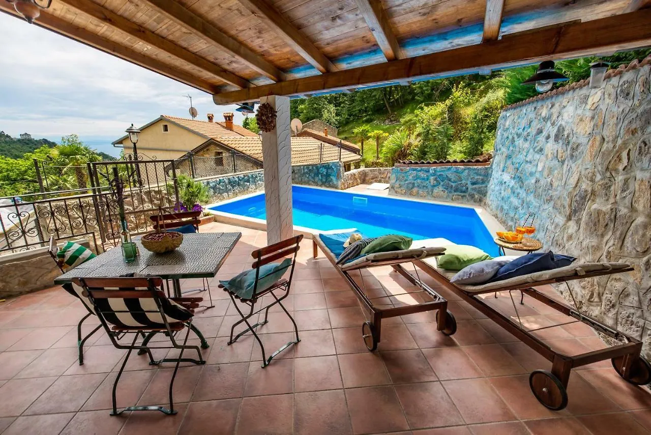 House Pavincic Villa Lovran 0*,  Croatia